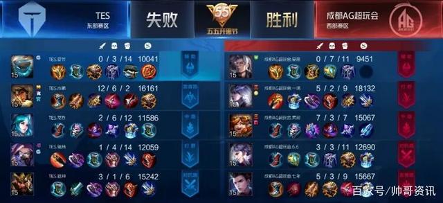 强大实力 强大实力