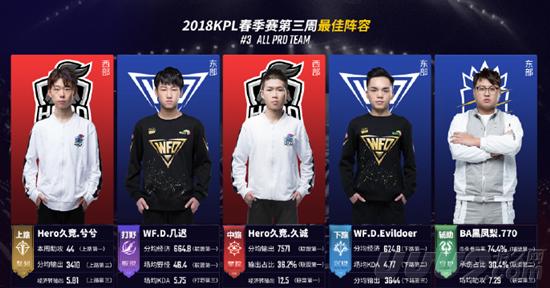 如果他能早 如果他能早