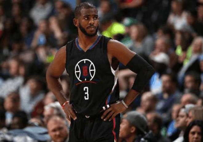 训练动态 训练动态