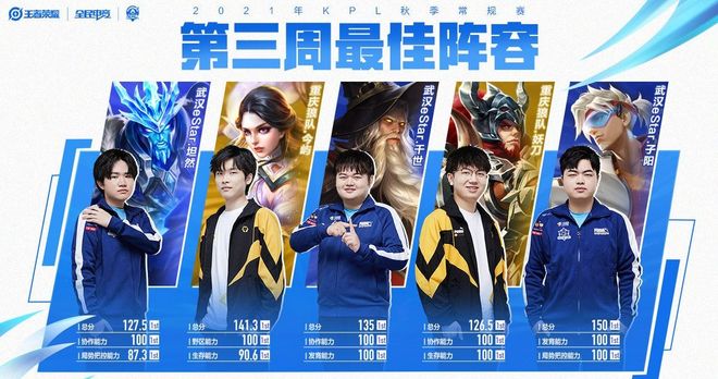 案例分析 案例分析