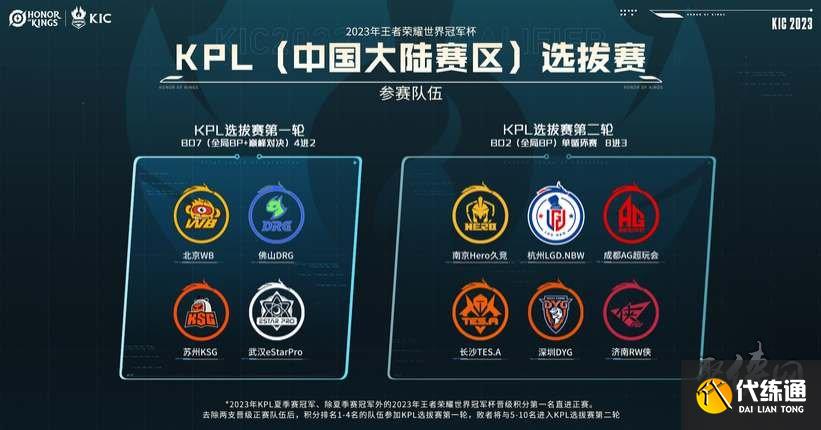 富的经验 富的经验