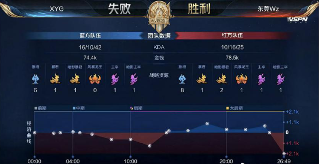 员并不能保 员并不能保