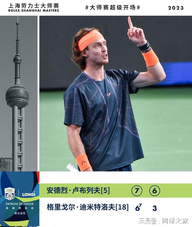 比赛热度 比赛热度