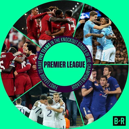 同时允许球 同时允许球