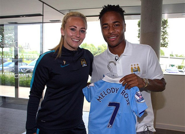 金流与身份 金流与身份